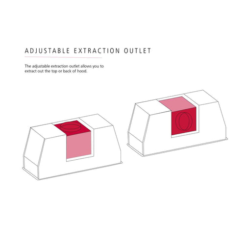 Caple ST524 - Stainless Steel Built-Under Extractor - 52cm - A Energy